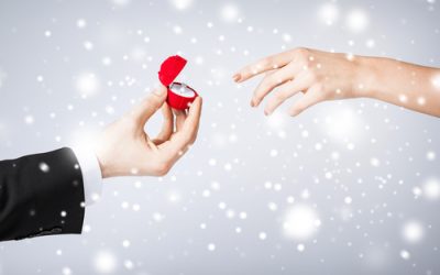 Christmas Shopping: Gifts for Her